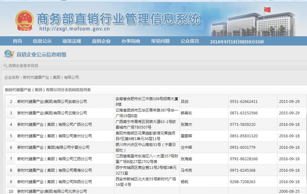 商务部公示新时代新增6个分支机构